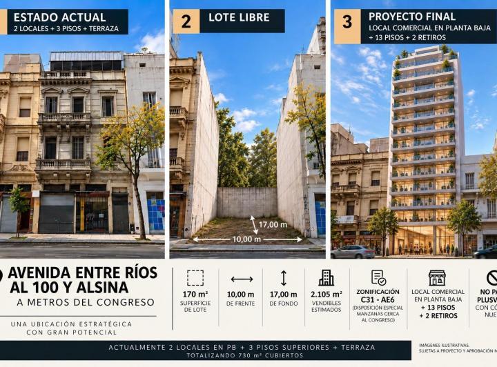 Terreno · 190m²