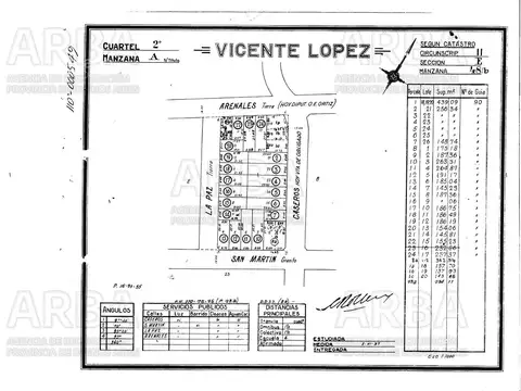 Terreno en Venta en Florida, Partido de Vicente López
