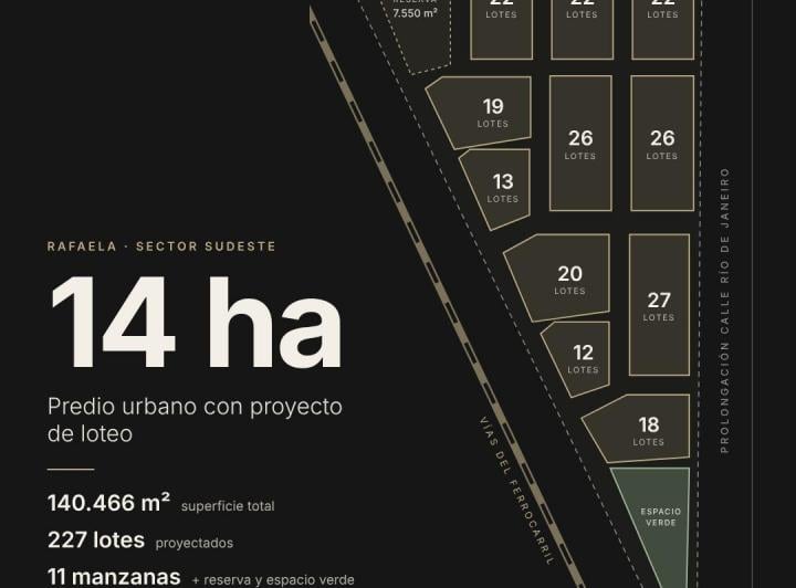 Terreno · 14ha · 1 Ambiente