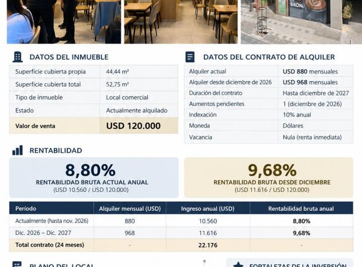 Local comercial · 45m² · 1 Ambiente