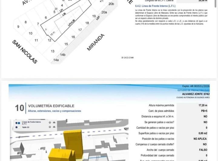 Terreno · 260m²