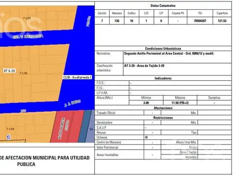 Terreno en Venta en Arroyito, Rosario