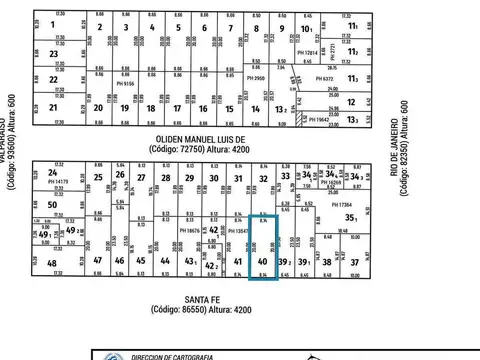 Terreno en Venta en Abasto, Rosario
