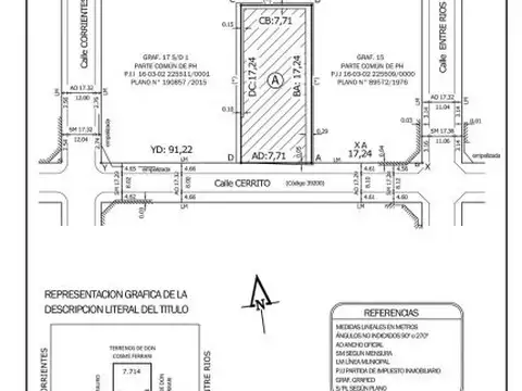 Terreno en Venta en Abasto, Rosario