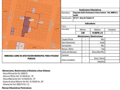 Terreno en Venta en Luis Agote, Rosario