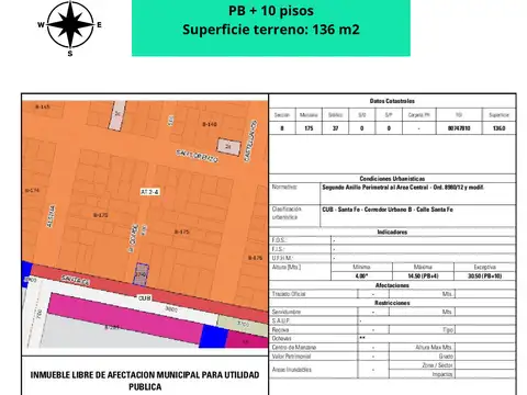 Terreno en Venta en Luis Agote, Rosario