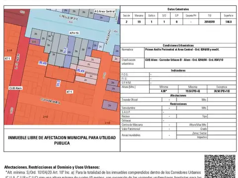 Terreno en Venta en Republica De La Sexta, Rosario