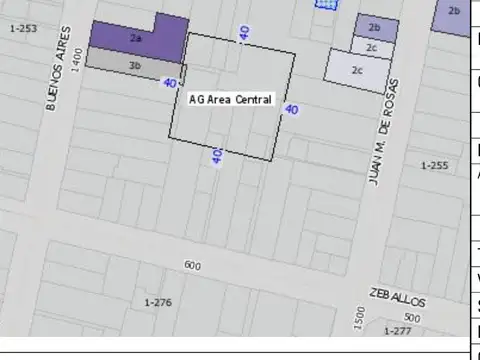 Terreno en Venta en Martin, Rosario