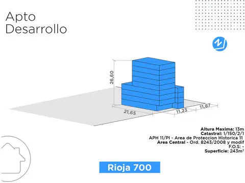 Terreno en Venta en Centro, Rosario
