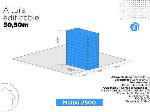 Terreno en Venta en Abasto, Rosario