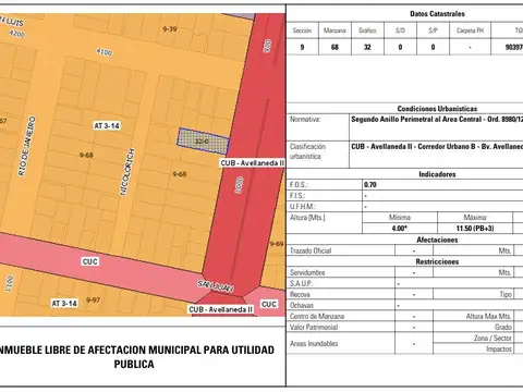 Terreno en Venta en Echesortu, Rosario