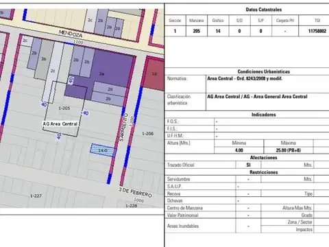 Terreno en Venta en Centro, Rosario
