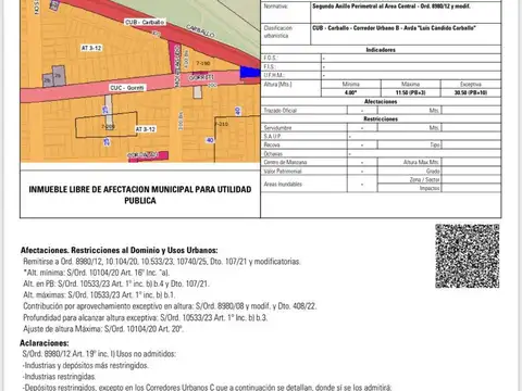 Terreno en Venta en Rosario, Santa Fe