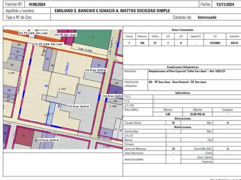 Terreno en Venta en Centro, Rosario