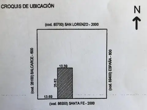 Terreno en Venta en Centro, Rosario