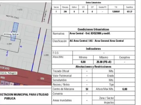 Terreno en Venta en Centro, Rosario