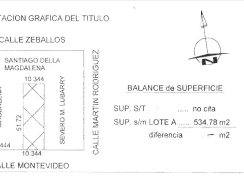 Terreno en Venta en Nuestra Señora De Lourdes, Rosario