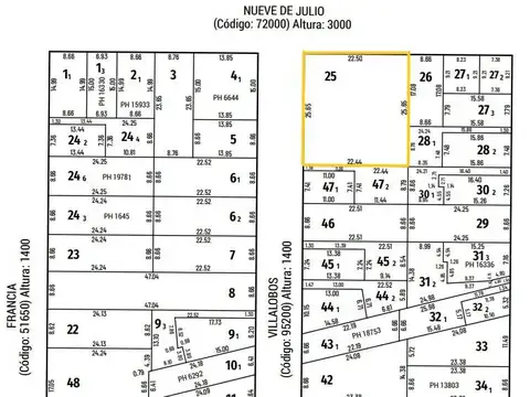 Terreno en Venta en Nuestra Señora De Lourdes, Rosario