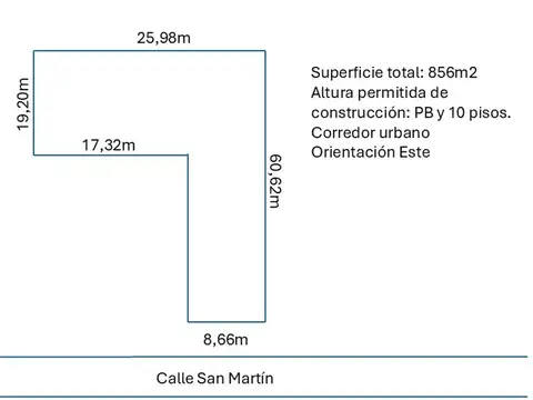 Terreno en Venta en General Jose De San Martin, Rosario