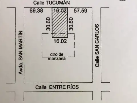 Terreno en Venta en San Lorenzo, Santa Fe