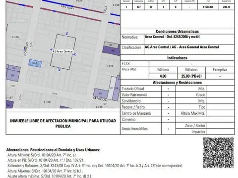 Terreno en Venta en Nuestra Señora De Lourdes, Rosario