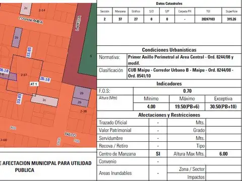 Terreno en Venta en Abasto, Rosario