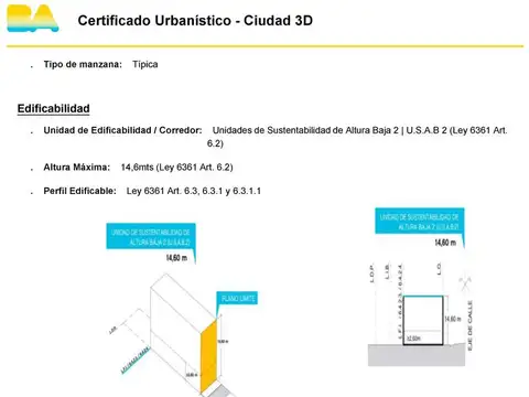 Terreno en Venta en Belgrano, Capital Federal