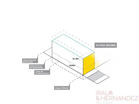 Terreno en Venta en Mataderos, Capital Federal