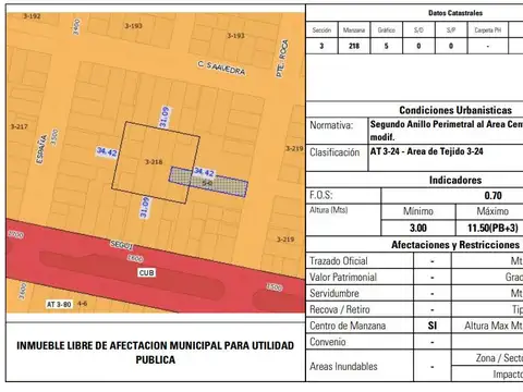 Terreno en Venta en Rosario, Santa Fe