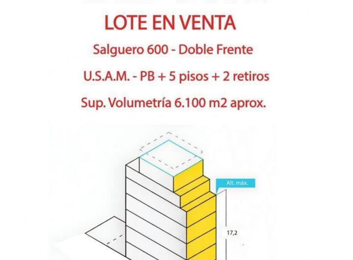 Terreno · 902m²