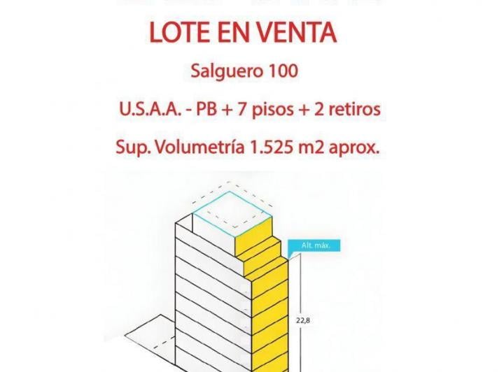 Terreno · 217m²