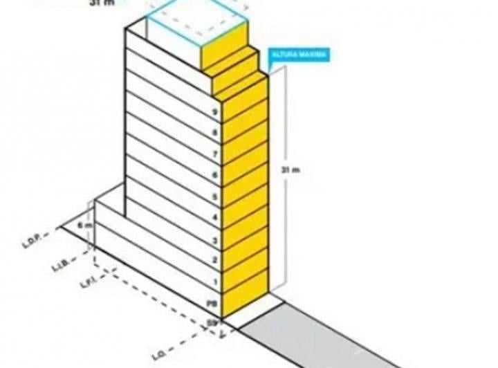 Terreno · 166m²