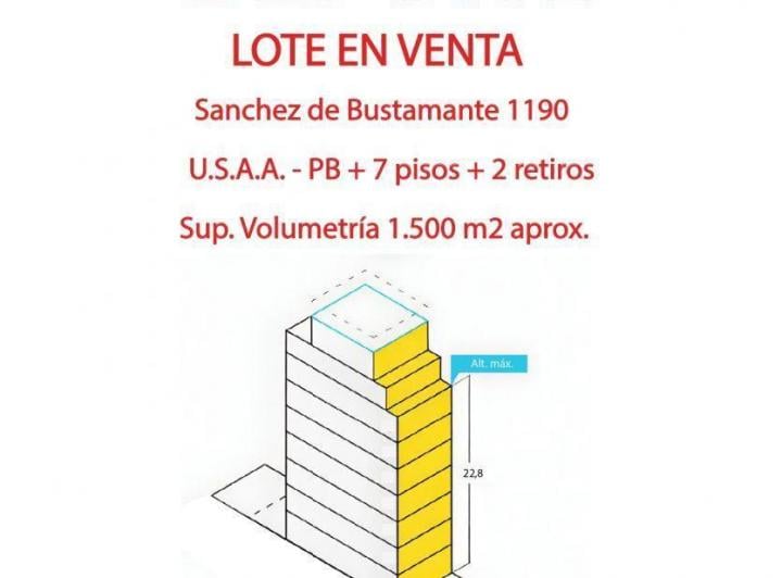 Terreno · 142m²
