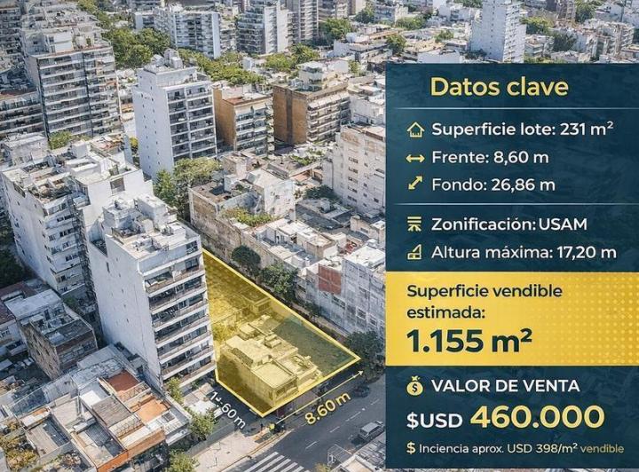 Terreno · 230m²