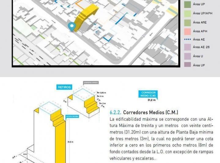 Terreno · 262m²