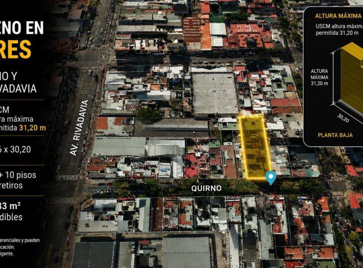 Terreno · 427m²