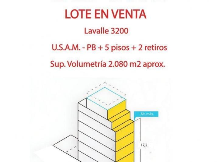 Terreno · 437m²