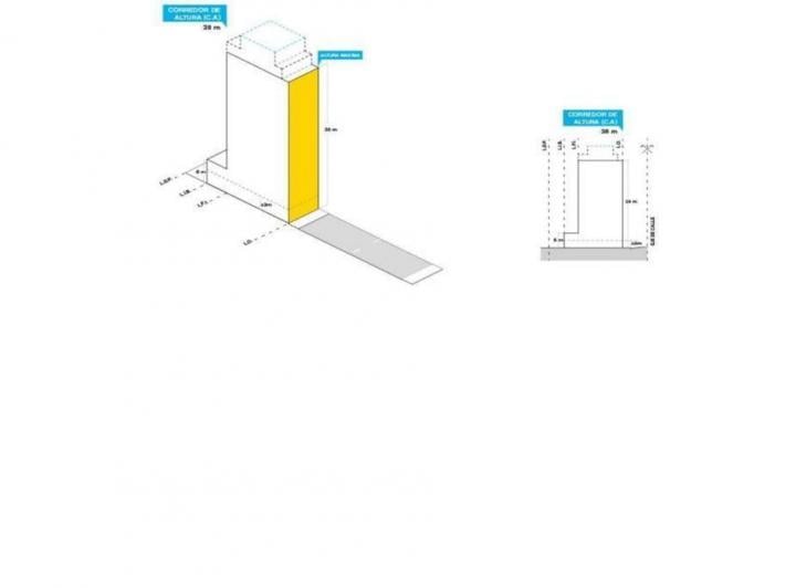 Terreno · 321m²