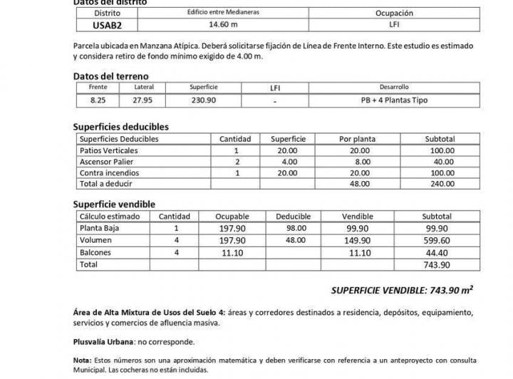 Terreno · 230m²