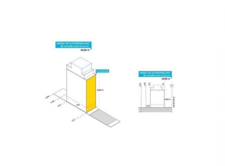 Terreno · 147m²