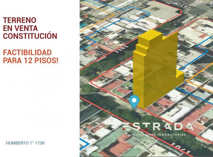 Terreno · 246m²