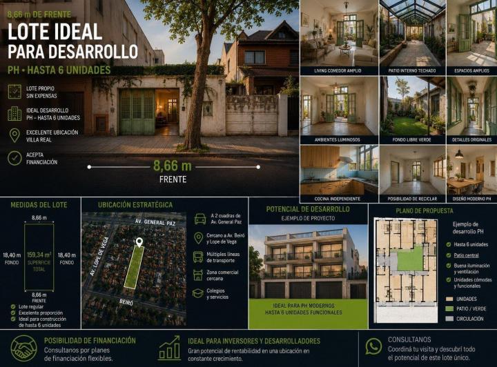 Terreno · 93m²