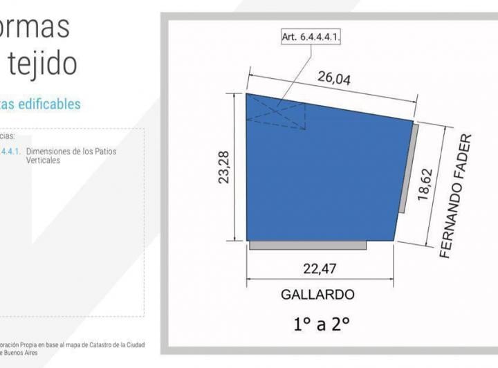 Terreno · 490m²