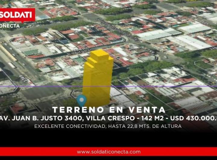 Terreno · 142m²