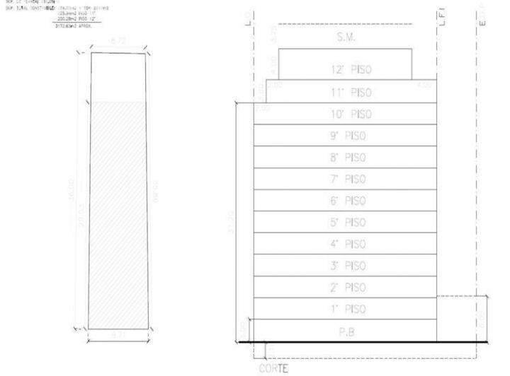 Terreno · 1100m²