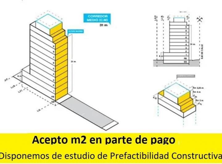 Terreno · 520m²