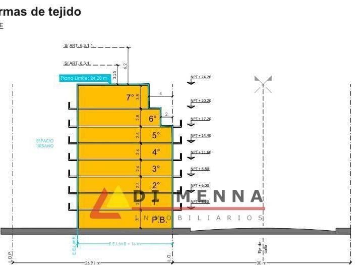 Terreno · 219m²
