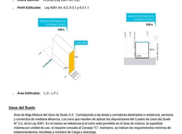 Terreno · 328m²