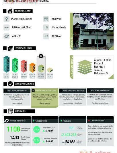 Terreno · 298m²