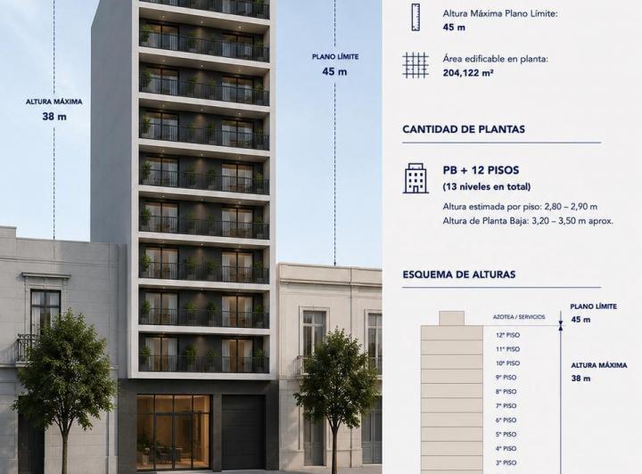 Terreno · 204m²